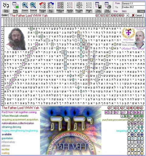 Torah Code matrix: Father YHVH Yah