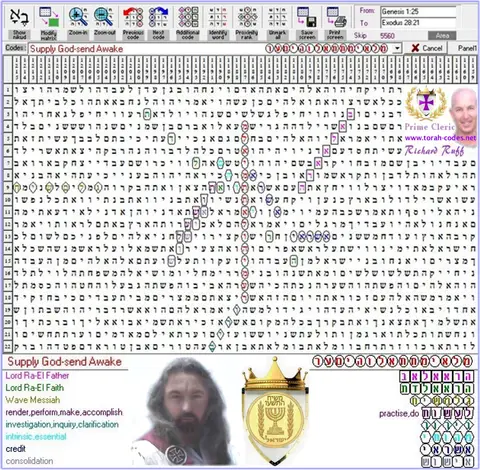 Torah Code matrix: God Send