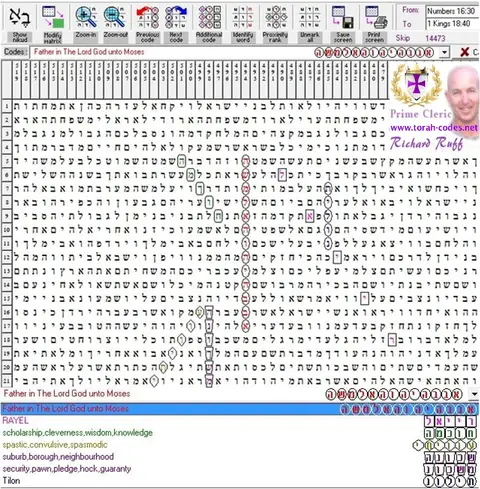 Torah Code matrix: God to Moses