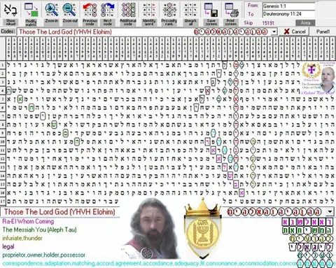Torah Code matrix: Lord YHVH Elohim