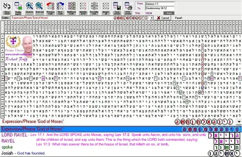 Torah Code matrix: Phrase God of Moses