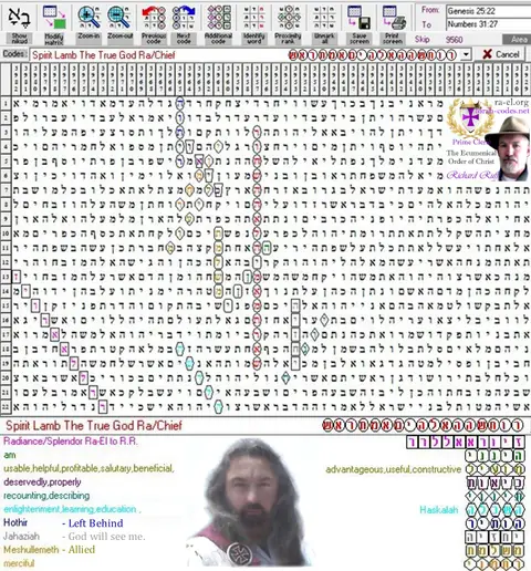 Torah Code matrix: The True God