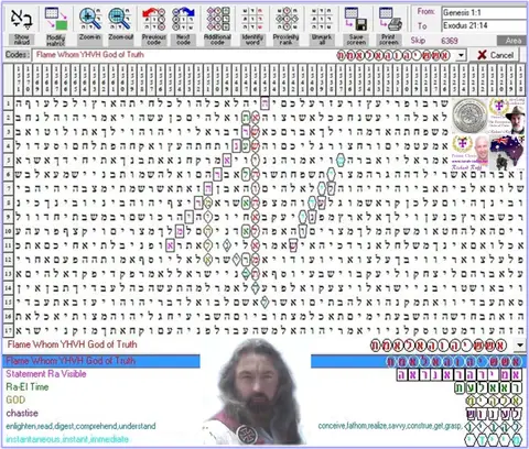 Torah Code matrix: YHVH God Truth 2