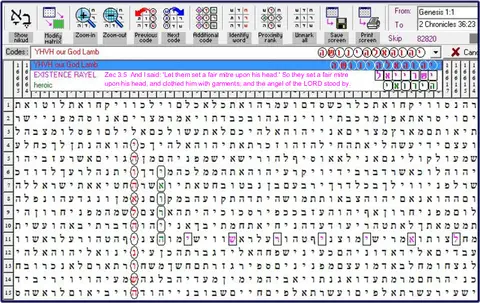 Torah Code matrix: YHVH Our God