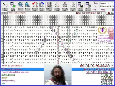 YHVH Our God 3