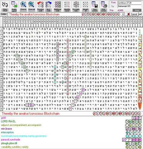 Blockchain 3