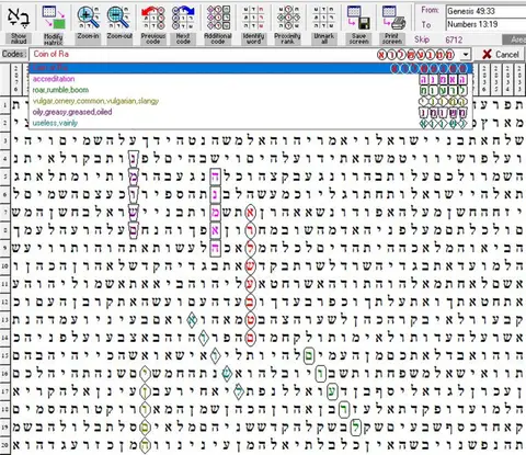 Torah Code matrix: Coin of Ra