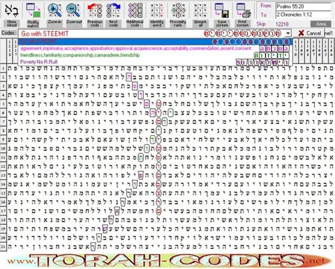 Torah Code matrix: Go with Steemit