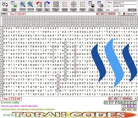 Torah Code matrix: The Steemit