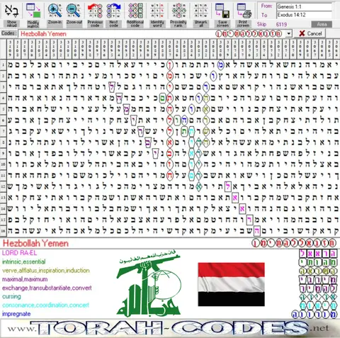 Torah Code matrix: Hezbollah Yemen