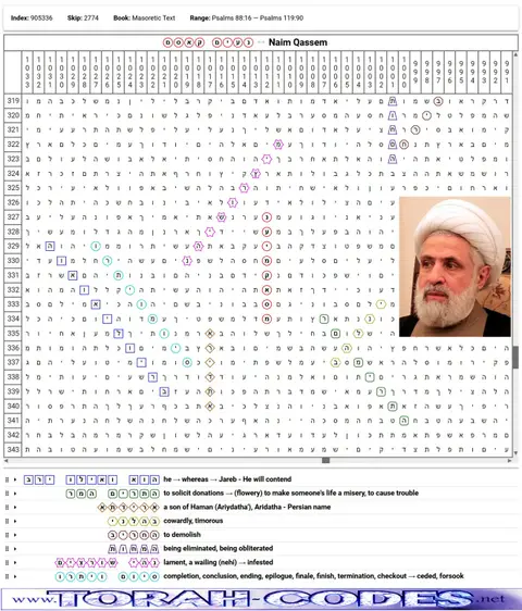 Torah Code matrix: Naim Qassem