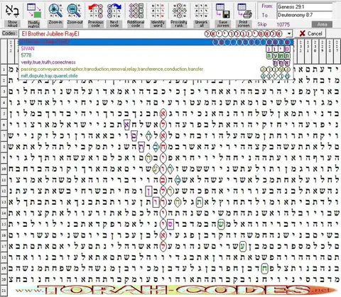 Torah Code matrix: Jubilee RayEl