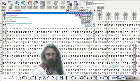 Torah Code matrix: Chief in King RayEl