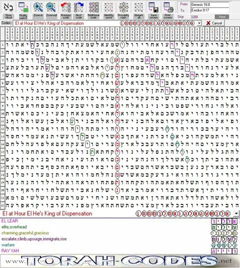 Torah Code matrix: El at Hour El Is King Dispensation