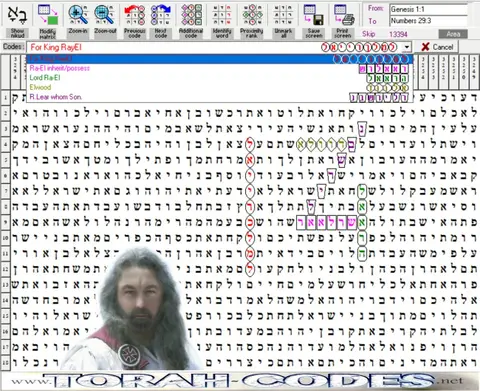 Torah Code matrix: For King RayEl