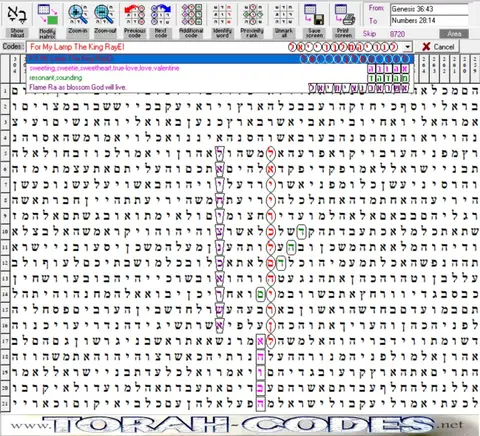 Torah Code matrix: For My Lamp the King RayEl