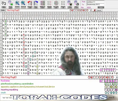 Torah Code matrix: Him King RayEl