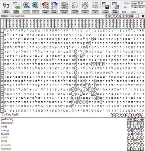 Torah Code matrix: Our King RayEl