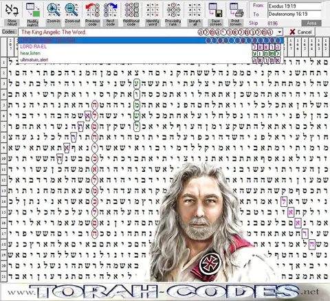 Torah Code matrix: The King Angelic the Word