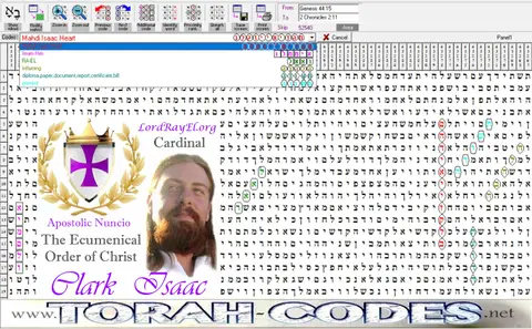 Torah Code matrix: Madhi Isaac Heart