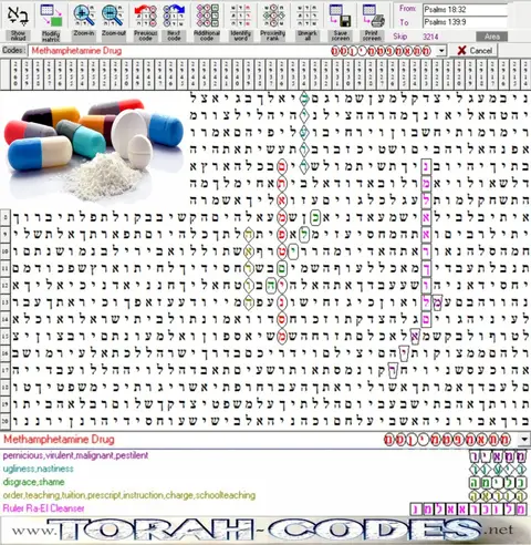 Torah Code matrix: Methamphetamine Drug