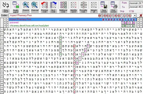 Torah Code matrix: Pharmacy