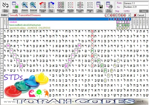 Torah Code matrix: STDs
