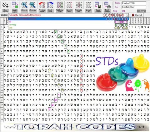 STDs 3