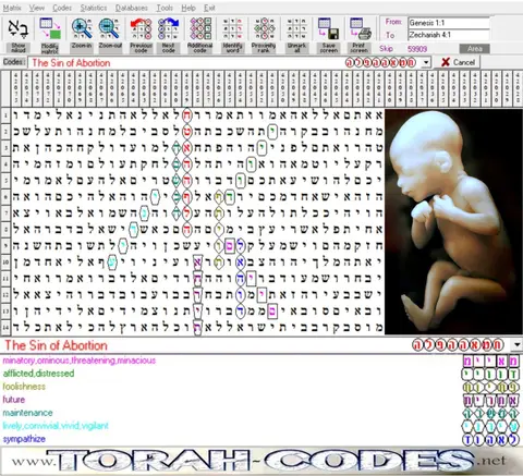 Torah Code matrix: The Sin of Abortion