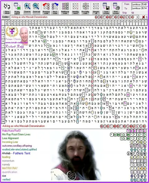 Torah Code matrix: Asking as Who Messiah