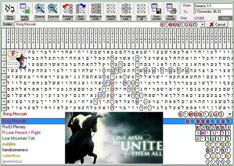 Torah Code matrix: Bring Messiah