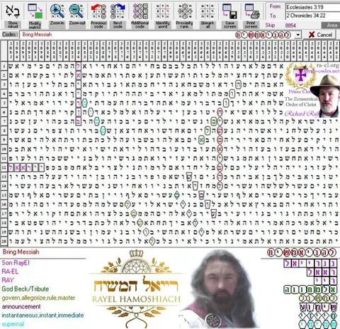 Torah Code matrix: Bring Messiah