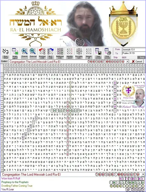 Torah Code matrix: Congregation Messiah Ra El