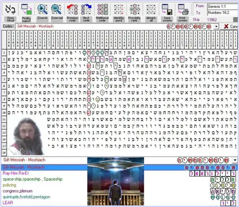 Torah Code matrix: Gift Messiah Messiah
