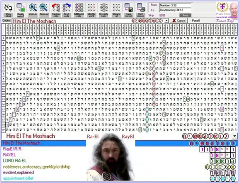 Torah Code matrix: Him El the Messiah