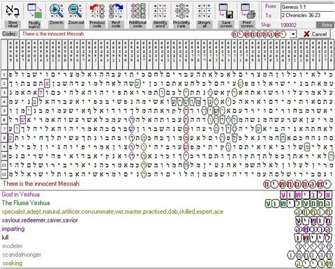Torah Code matrix: Innocent Messiah