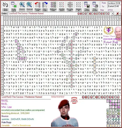 Torah Code matrix: Lord Ra El Savior in Named