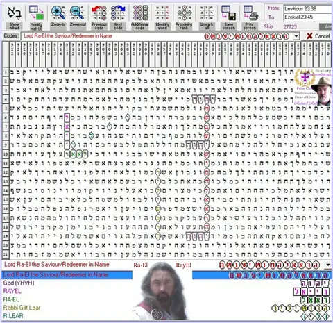 Torah Code matrix: Lord Ra El Saviour in Name