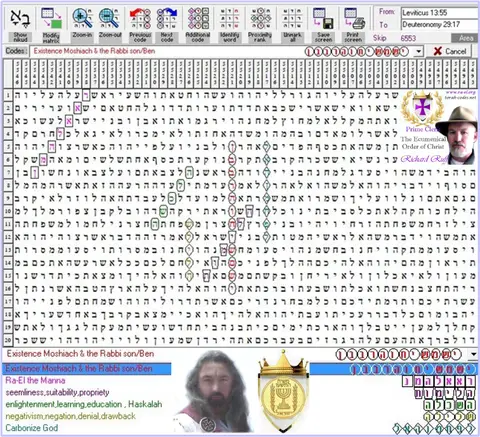 Torah Code matrix: Messiah and the Rabbi Son