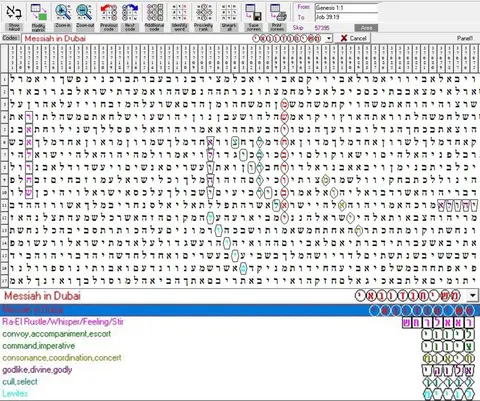 Torah Code matrix: Messiah in Dubai