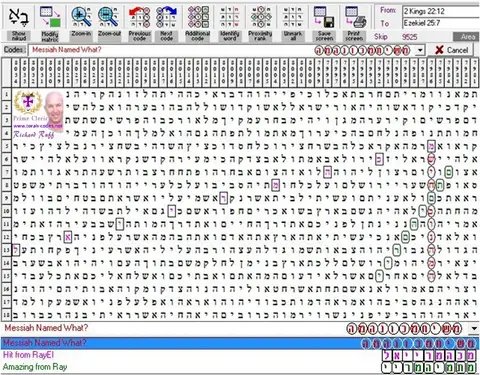 Torah Code matrix: Messiah Named What