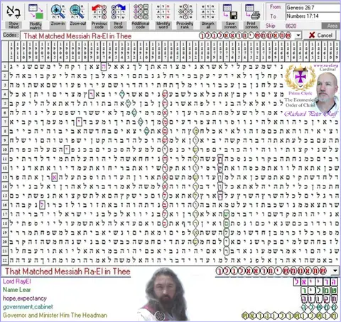 Torah Code matrix: Messiah Ra El