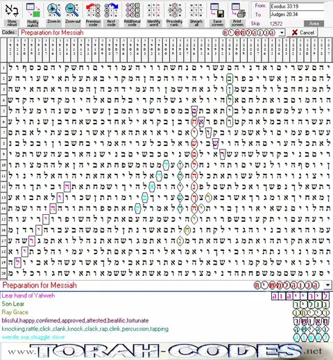 Torah Code matrix: Preparation for Messiah
