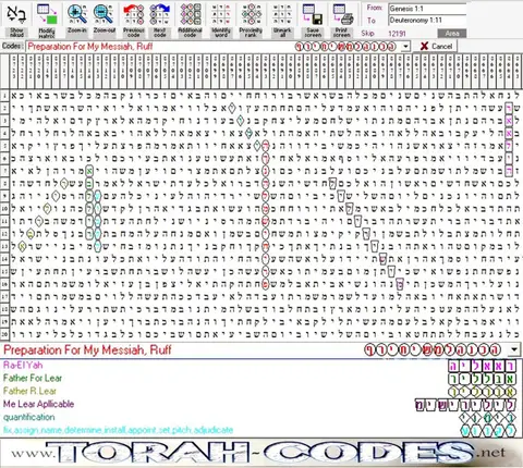 Torah Code matrix: Preparation for My Messiah