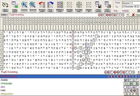 Torah Code matrix: RayEl Messiah 3 Anointing