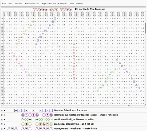 Torah Code matrix: RLear Is the Messiah FULL