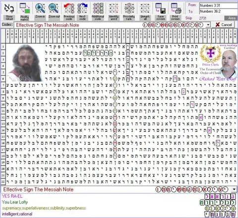 Torah Code matrix: Sign the Messiah
