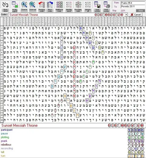 Torah Code matrix: Sunset Messiah Throne