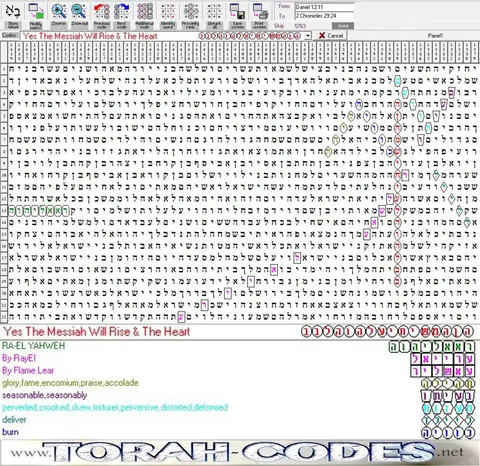 Torah Code matrix: The Messiah Will Rise