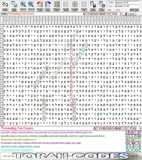 Torah Code matrix: 10 Crowns